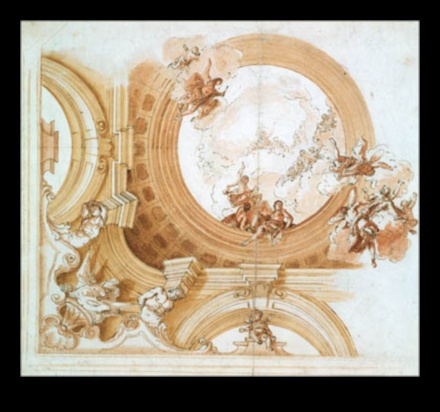 Mākslinieciskās atbalsis: Baroka māksliniecisko kustību tēmu izsekošana