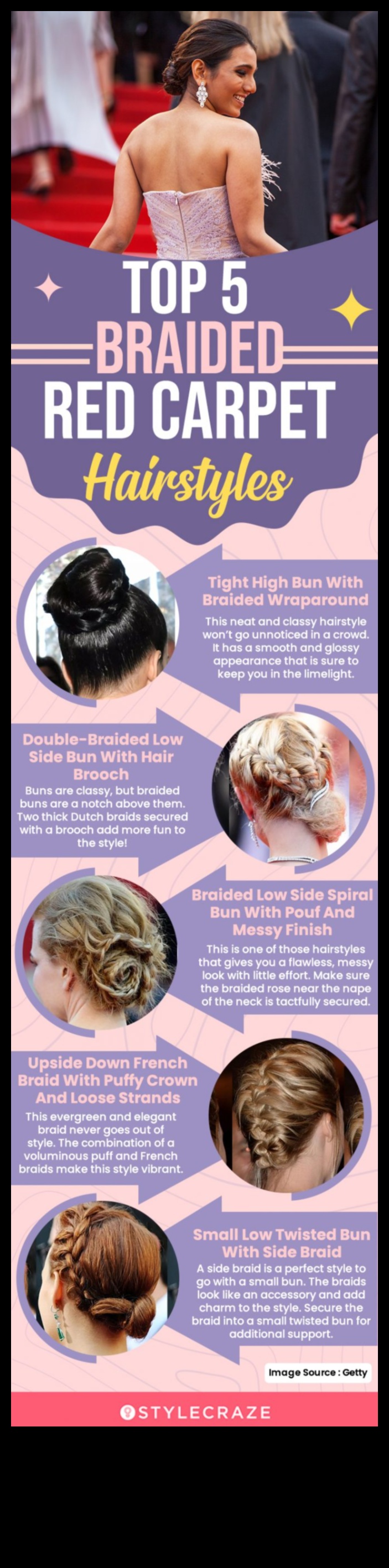 Sarkanais paklājs gatavs: krāšņas slavenību frizūras jūsu nākamajam pasākumam