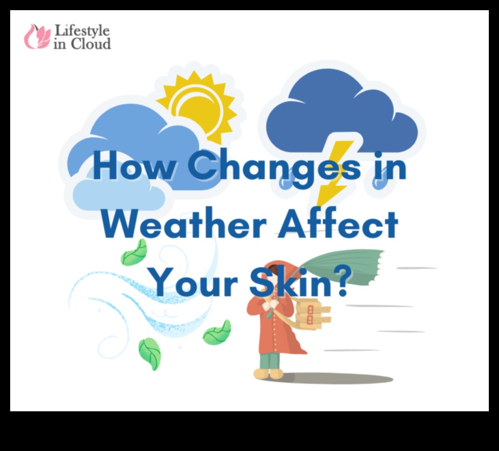 Sezonālo izmaiņu ietekme: dabiskā grima pielāgošana laikapstākļiem