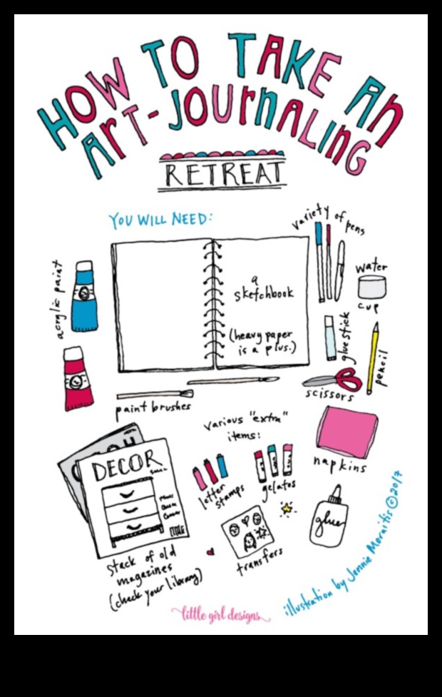 DIY Crafting Techniques Retrīts: bēgšana radošumā un mācībās