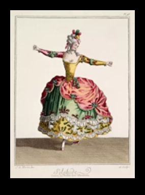 Baletiskais skaistums: deju tēmas rokoko mākslinieciskajos attēlos