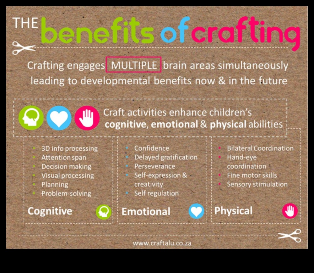 Amatniecība veselībai: DIY projekti fiziskās labklājības atbalstam