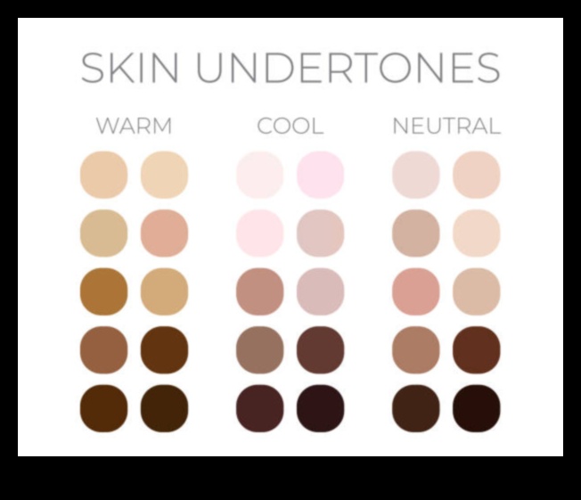 Pareiza toņa izvēle: Padomi, kas pieskaņo izgaismotājus katram ādas tonim