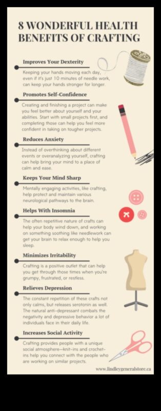 Amatniecība veselībai: DIY projekti fiziskās labklājības atbalstam