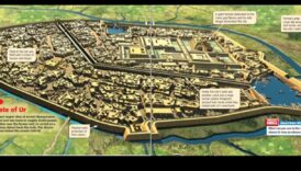 Pilsētvalsts hronikas: vizuālais stāsts par Mezopotāmijas pilsētas dzīvi